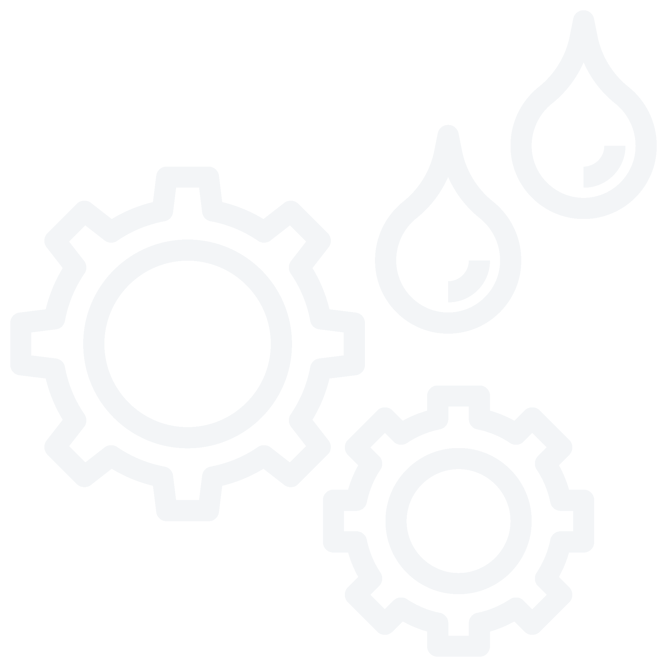 LUBRICITY & PROTECTION