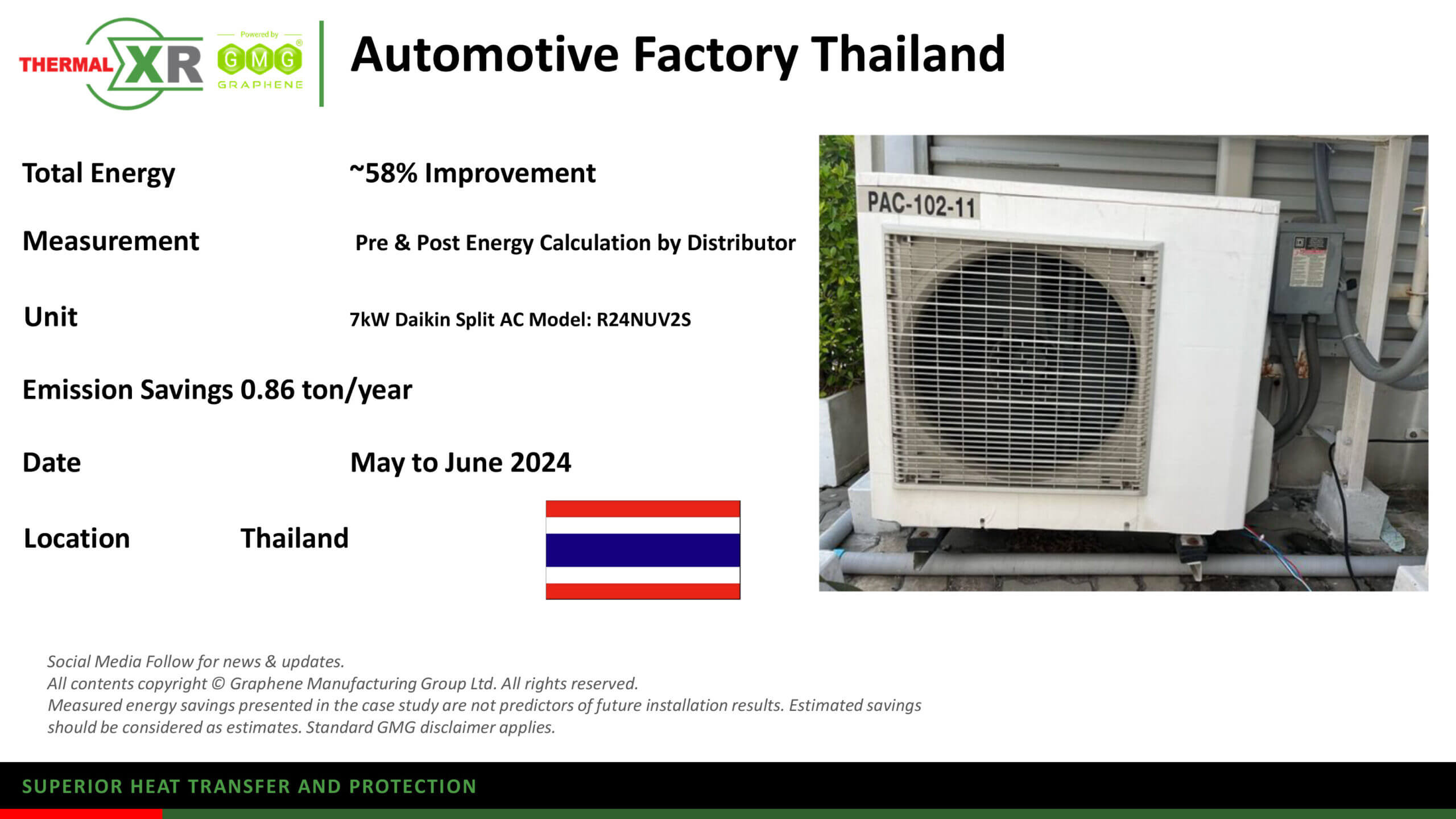THERMAL-XR case study page for Thailand automotive factory